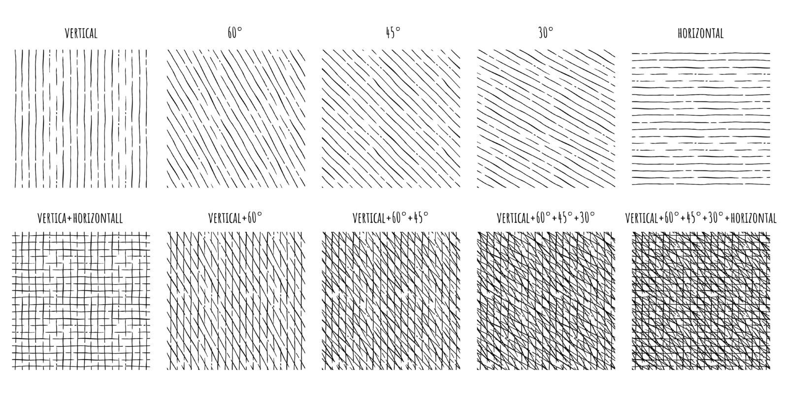 How to Shade With a Pen - Hatching Techniques - Smashing Pencils